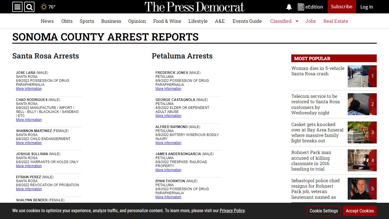Sonoma County Arrest Reports - Santa Rosa Press Democrat